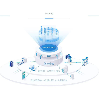 億鳴軟件開發(fā)外包服務 專業(yè)定制，高效交付